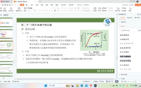 [图]生理学第八版(白波 王福青）第五章3-4节