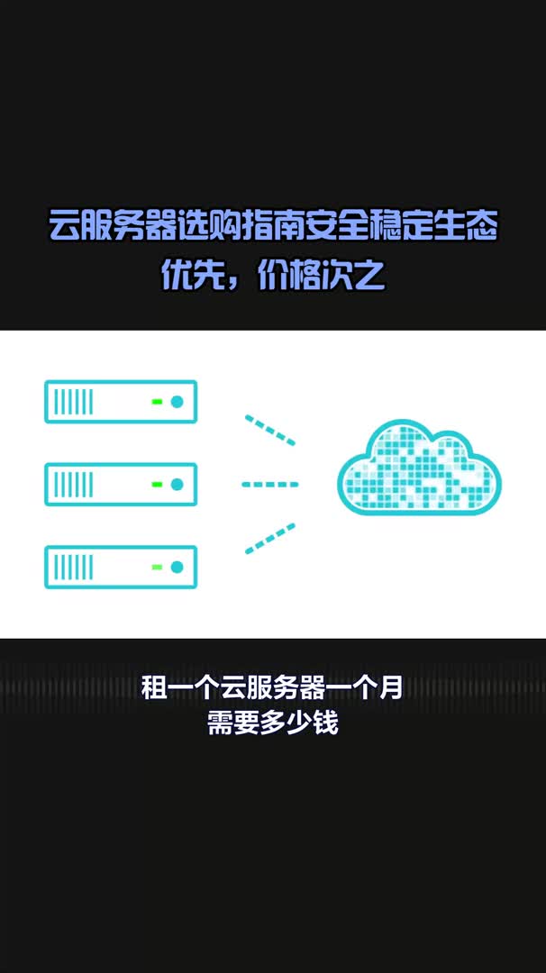 租一个云服务器一个月需要多少钱?哔哩哔哩bilibili