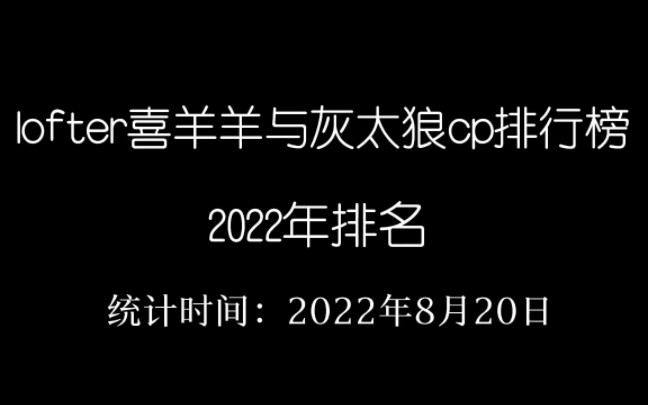 [图]【喜羊羊与灰太狼】lofter上cp排行榜