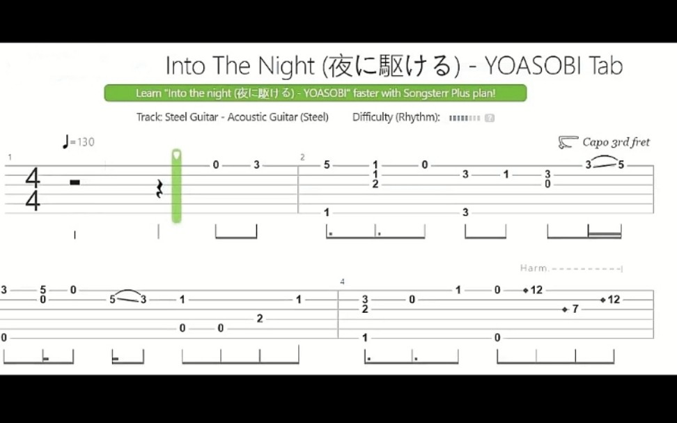 tab曲谱全集吉他贝斯鼓夜に駆けるyoasobiヨアソビ向夜晚奔去吉他谱