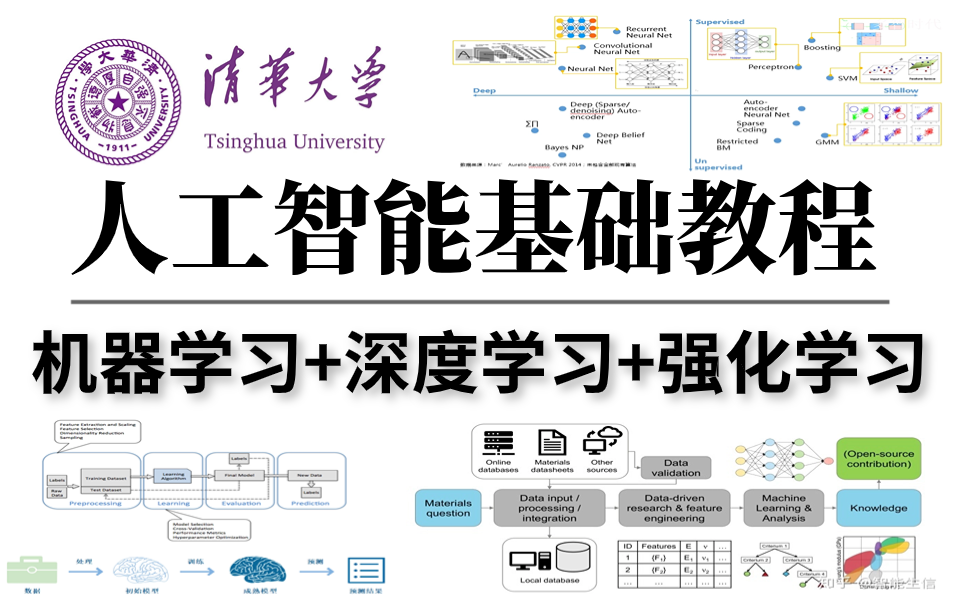 [图]深入人工智能基础教程！清华博士带你理论剖析、算法原理、实践案例（机器学习+深度学习+强化学习）