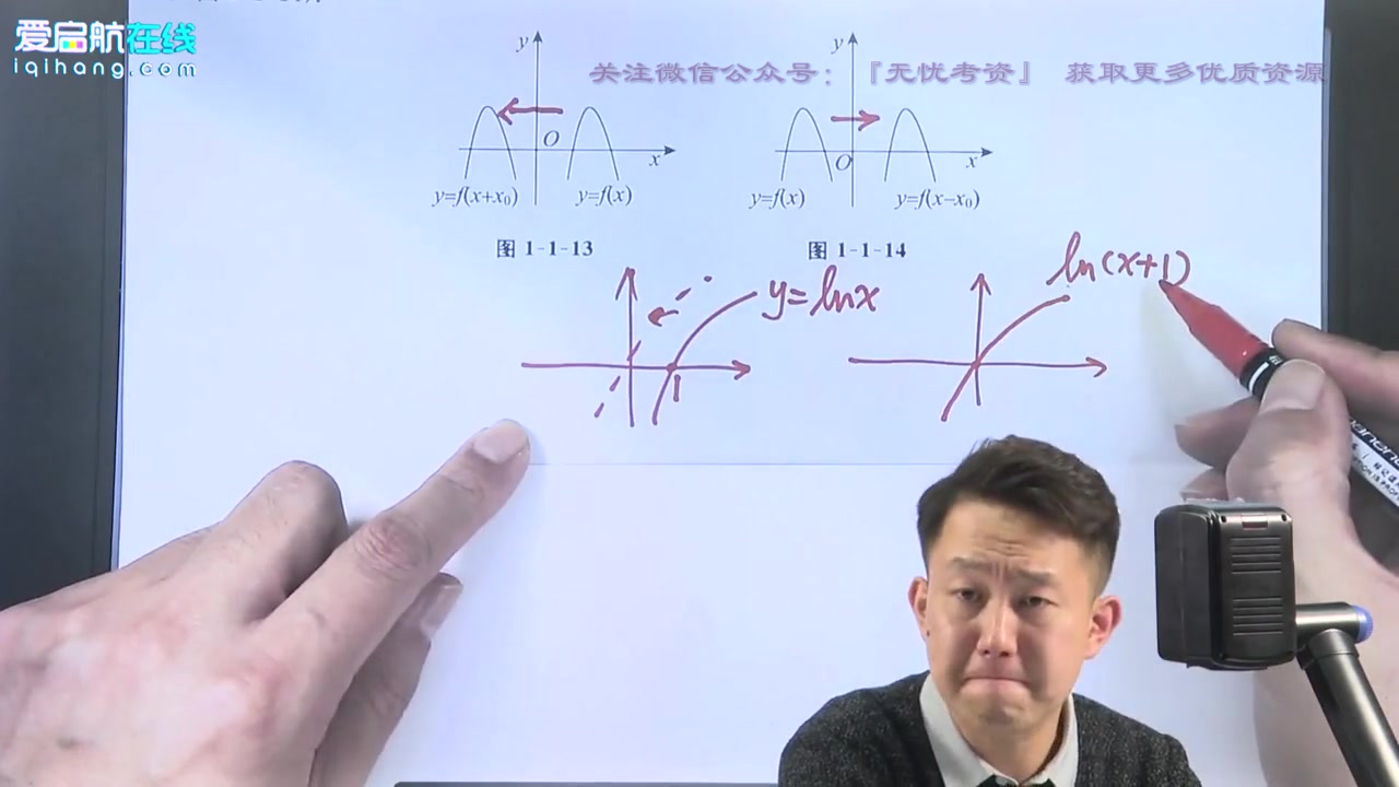 [图]【完整最新版】21考研数学张宇基础30讲配套视频（基础进阶）