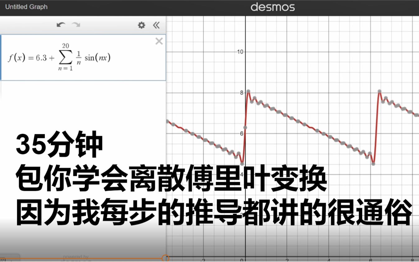 离散傅里叶 傅里叶级数 详细讲解以及推导哔哩哔哩bilibili