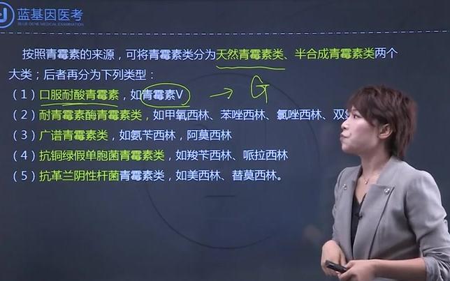 【蓝基因ⷦ‰礸š药师】2018年执业药师资格考试精选课程哔哩哔哩bilibili