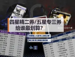 Download Video: 【数据整理】精二/专三统计数据！签到送的两个券给谁用？