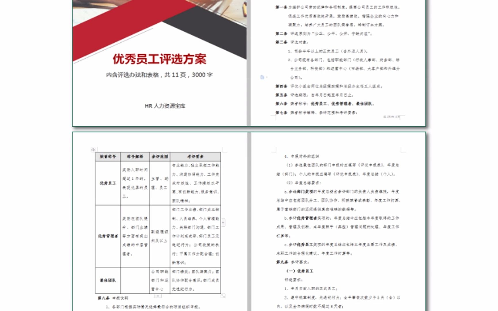 优秀员工评选方案资料集哔哩哔哩bilibili