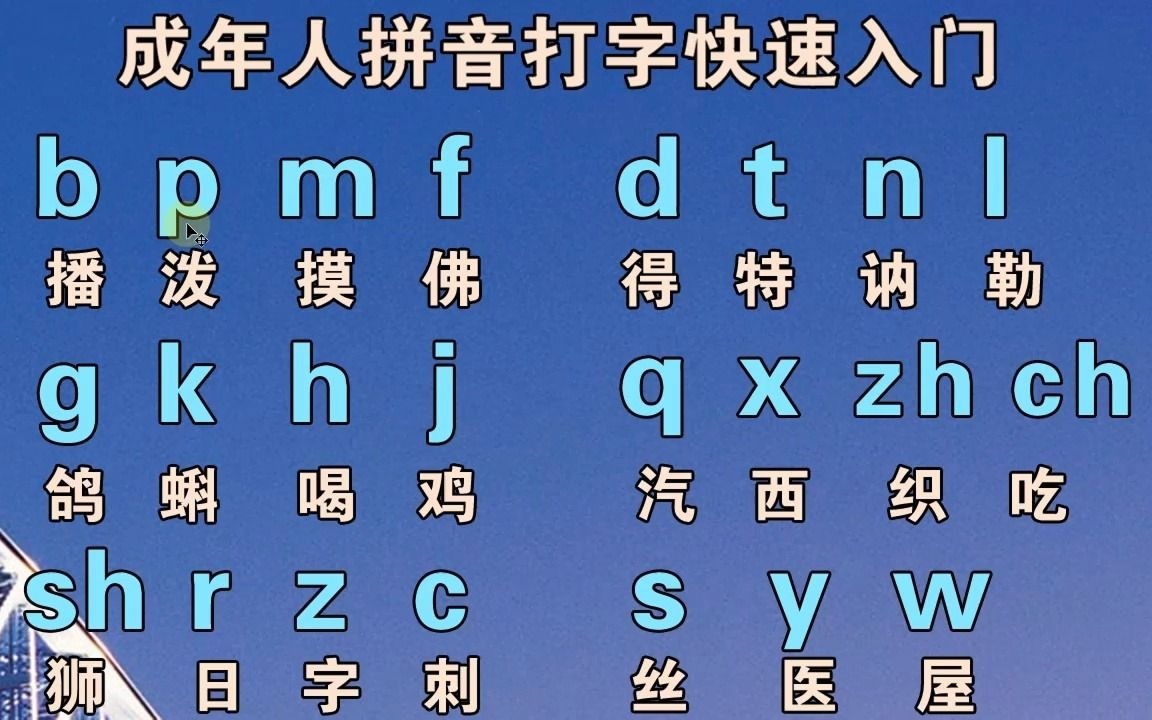 成人自学拼音打字,看这里零基础学习拼音拼读教学视频,打字不难哔哩哔哩bilibili