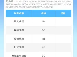 Download Video: 〔2024高考〕江西考生的破防瞬间