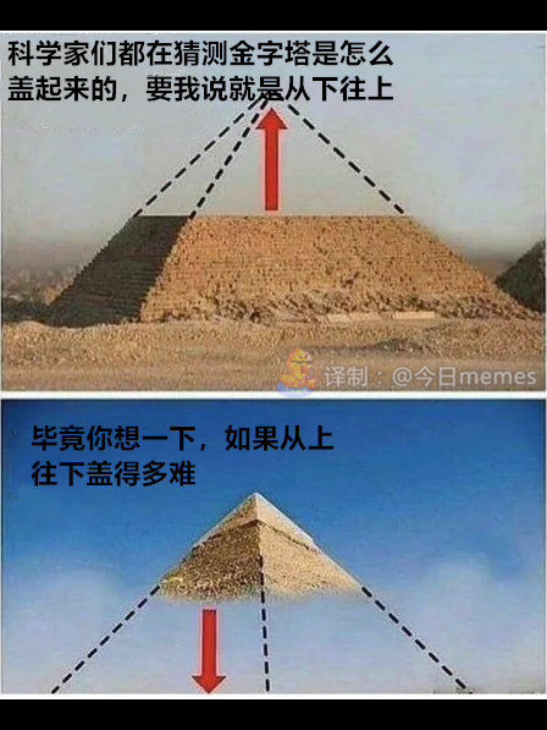 memes梗图哔哩哔哩bilibili