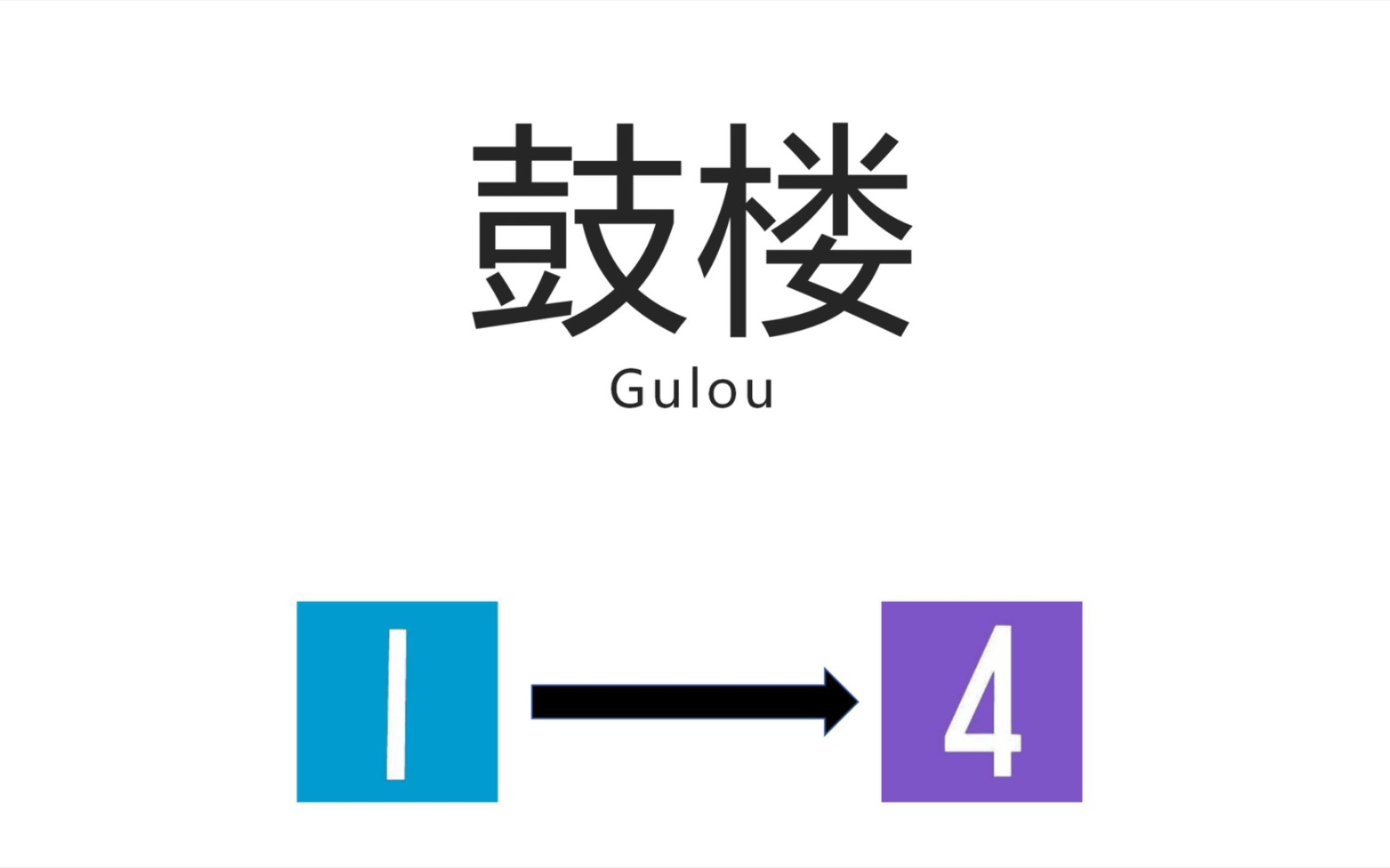 【南京地铁换乘站】鼓楼站(Gulou Station)1号线→4号线换乘过程哔哩哔哩bilibili