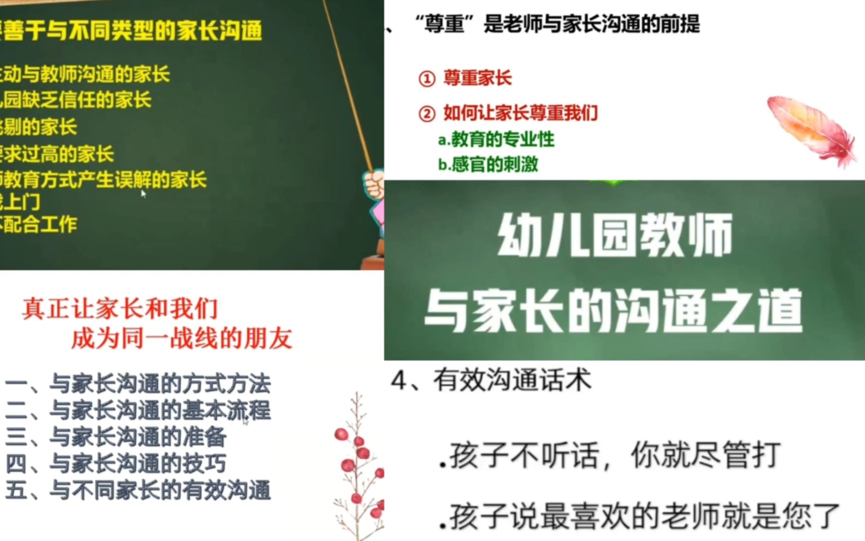 【学前教育讲座】如何有效的与家长进行沟通哔哩哔哩bilibili