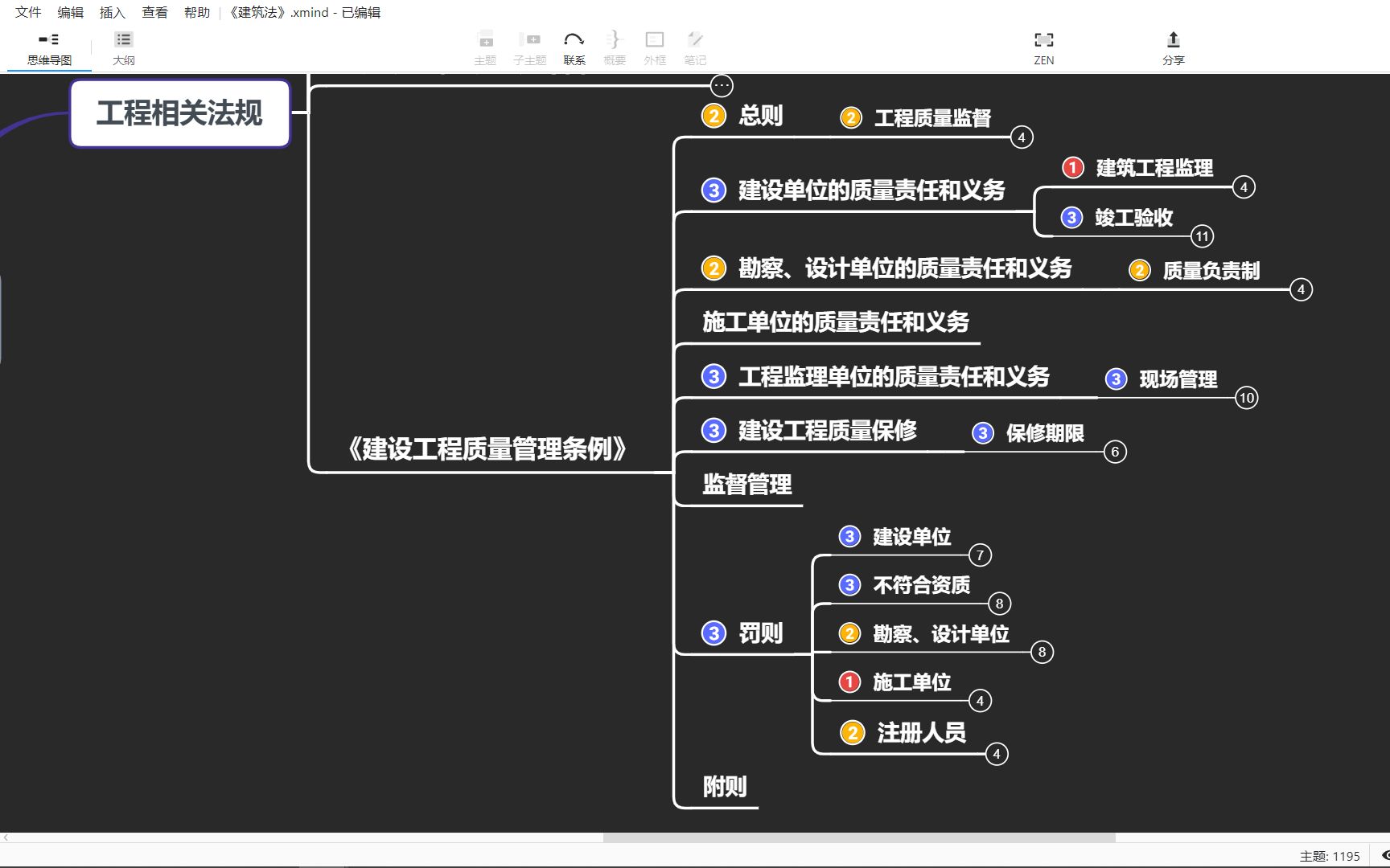 [图]第一章 第四节 工程相关法规之《建设工程质量管理条例》