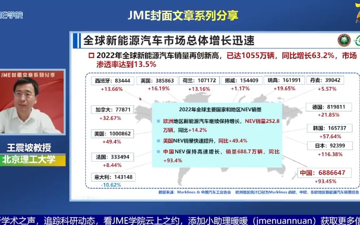 【报告】北京理工大学王震坡教授:大数据驱动的车用动力电池健康状态评估和安全风险预警方法 #JME学院 # JME学院网络公开课110讲哔哩哔哩bilibili