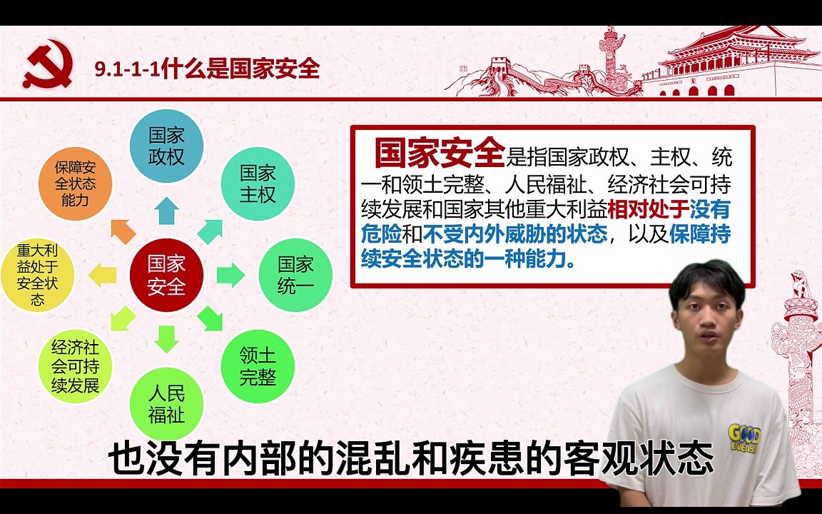 [图]大学生微课视频《认识总体国家安全观》