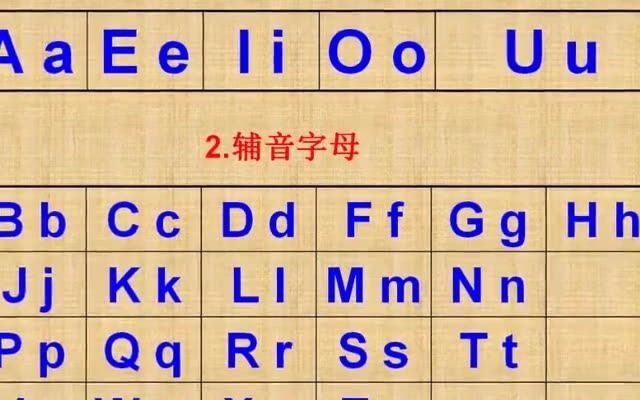 元音字母和辅音字母读音