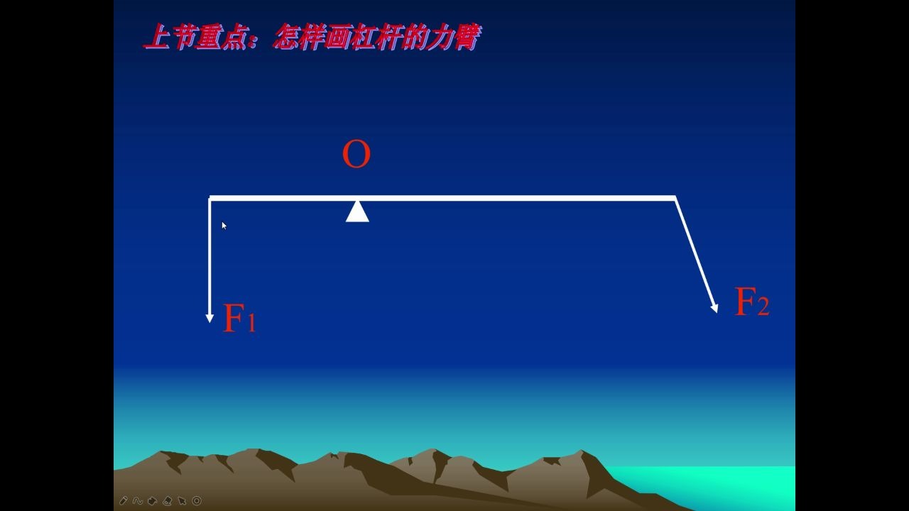 杠杆的平衡条件及分类哔哩哔哩bilibili