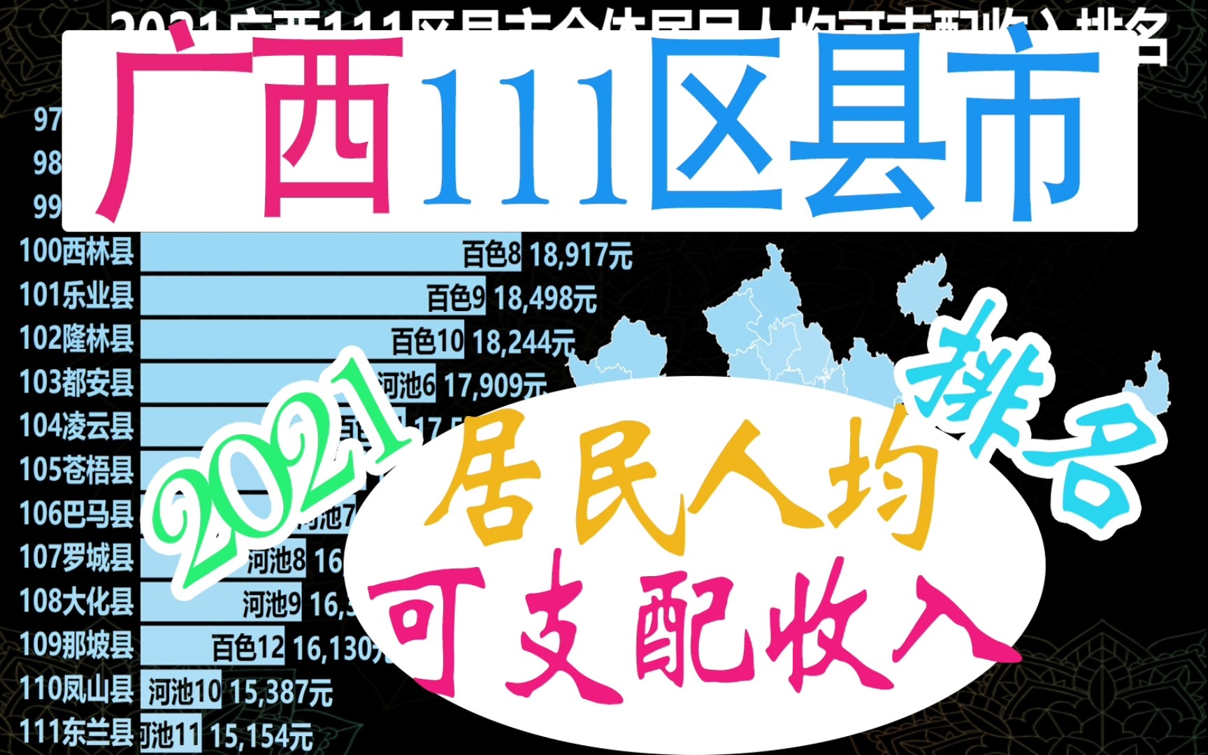 2021广西111区县市全体人均可支配收入排名,南宁柳州谁更富?哔哩哔哩bilibili