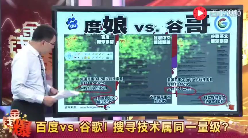 杨世光:百度VS谷歌大对比.哔哩哔哩bilibili