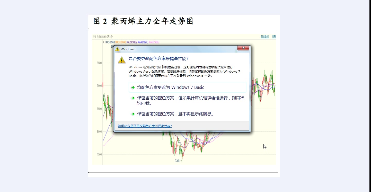 聚乙烯聚丙烯LPP基本面哔哩哔哩bilibili