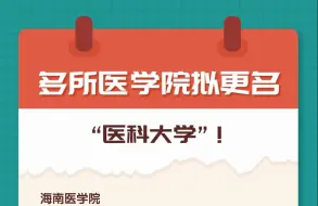 下载视频: 这些医学院校拟更名医科大学！