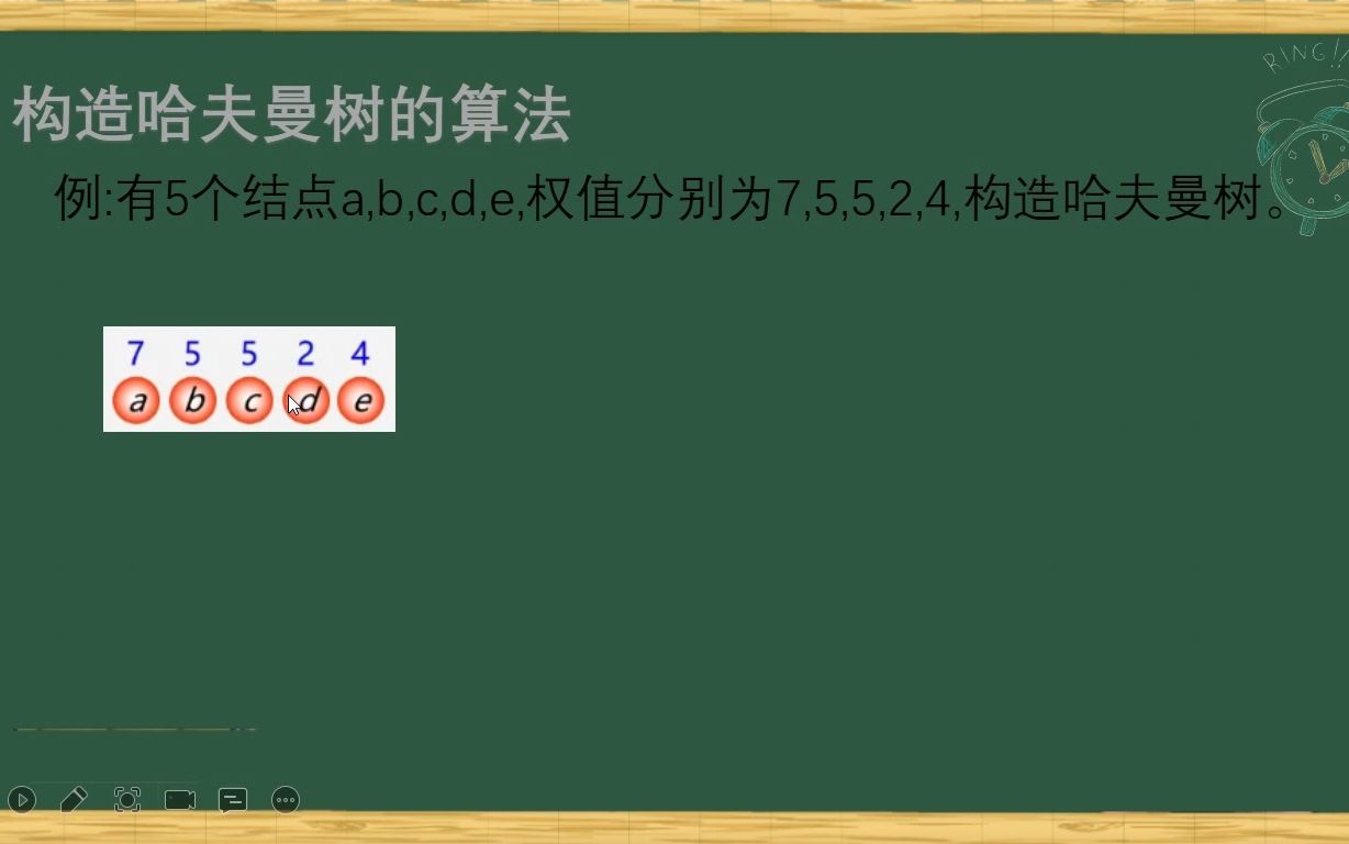 构造哈夫曼树哔哩哔哩bilibili