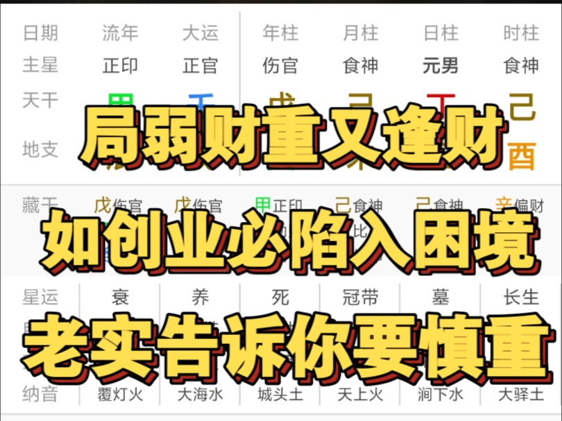 命理分析局弱财旺逢财创业必败之局!哔哩哔哩bilibili