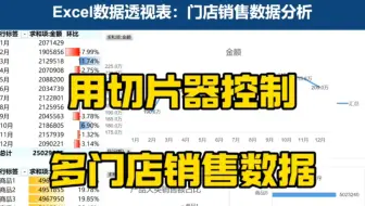 用切片器联动多家门店销售数据