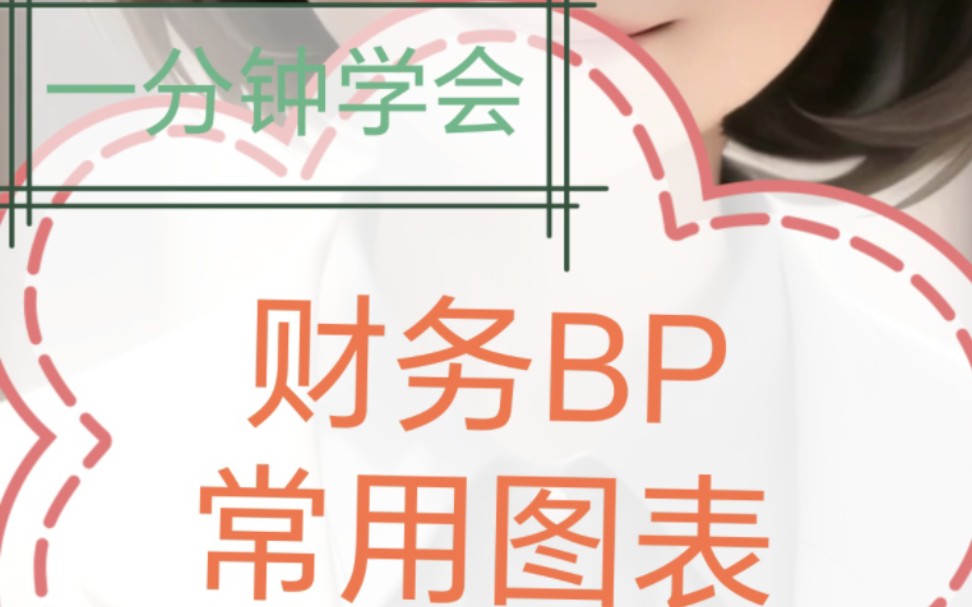 财务分析和BP常用图表哔哩哔哩bilibili