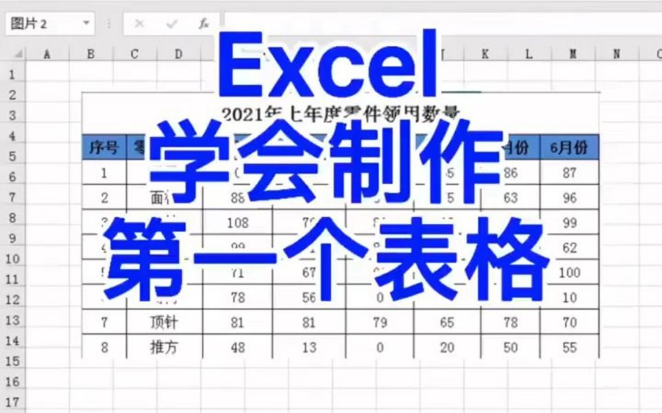 电脑0基础不用怕,跟着我学会制作第一个表格哔哩哔哩bilibili