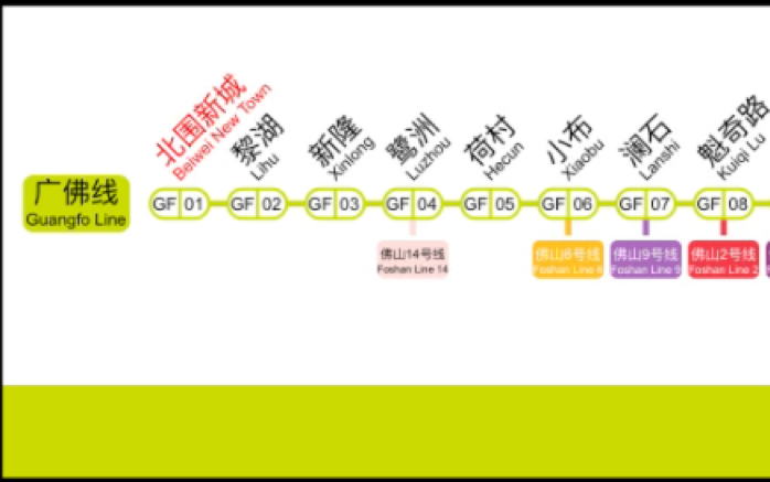 南延?东延?:广州地铁广佛线(佛山地铁1号线)线路图(超未来)哔哩哔哩bilibili