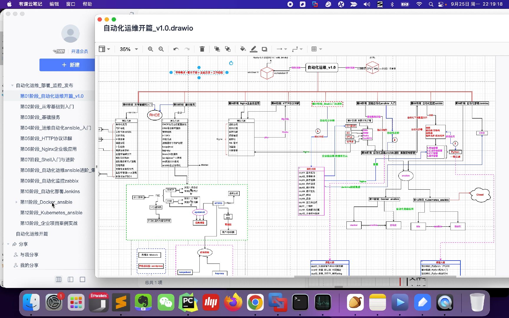 自动化运维v1S0101.01自动化运维开篇哔哩哔哩bilibili