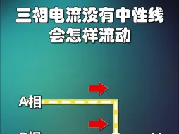 Download Video: 三相电流没有中性线会怎样流动