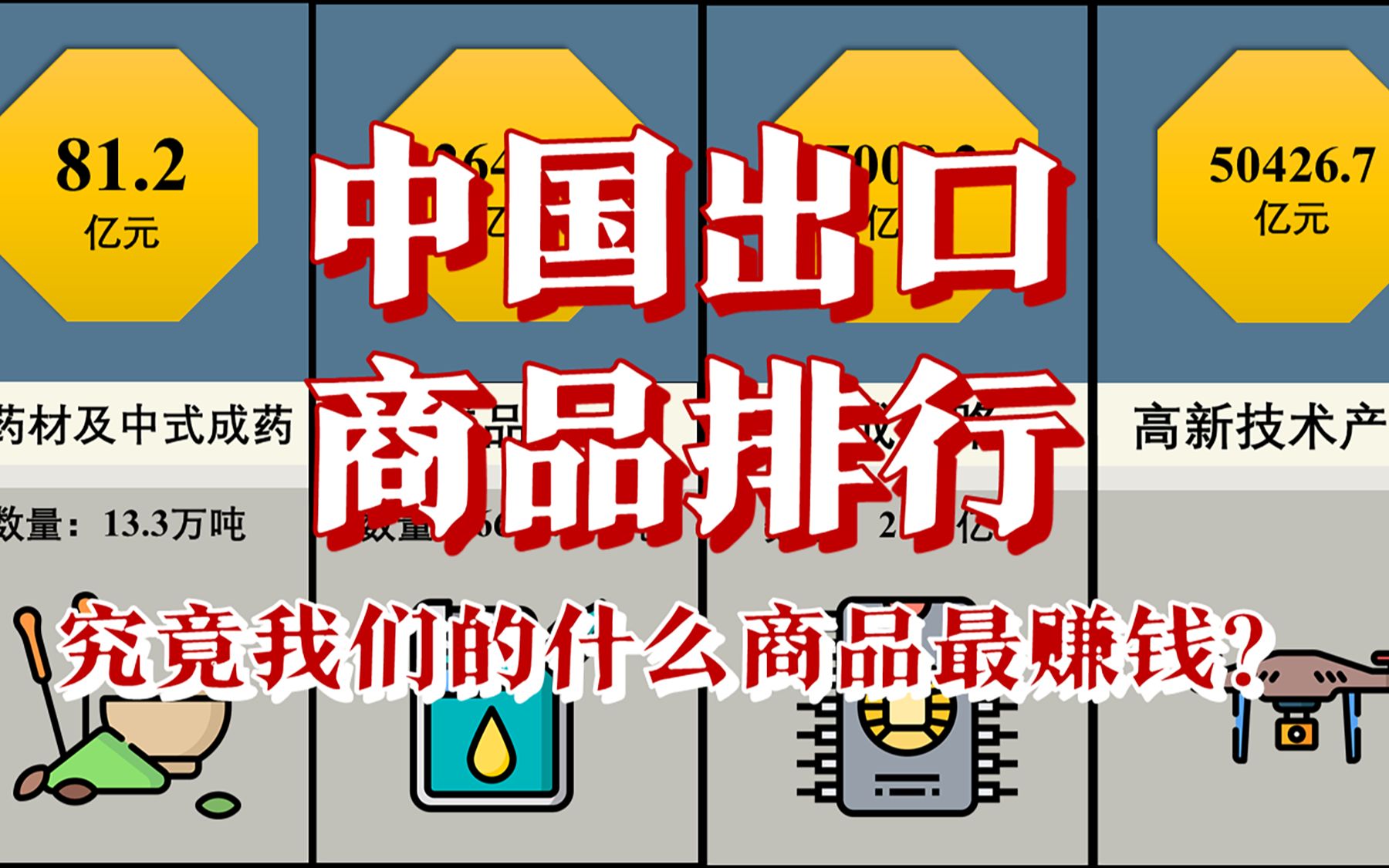 中国出口商品排行最高出口金额达10亿我国究竟什么最赚钱