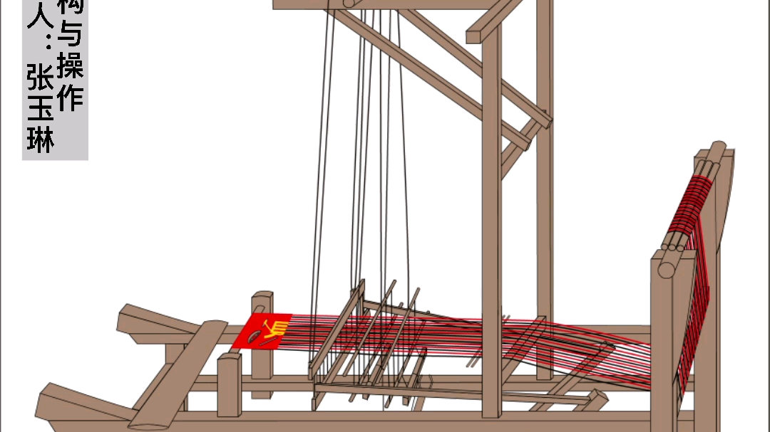 枣阳粗布织机结构与操作动画哔哩哔哩bilibili