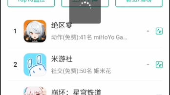 绝区零10月国服ios收入流水总额.手机游戏热门视频