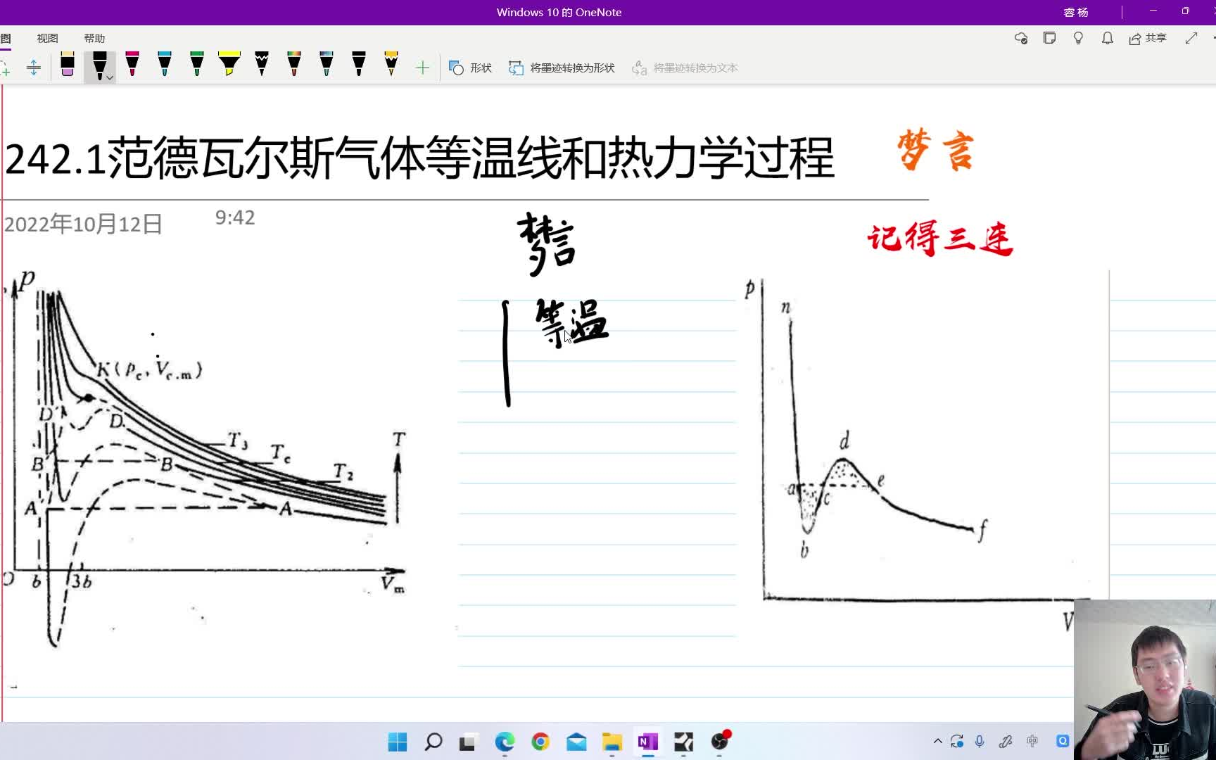 [图]242.1范德瓦尔斯气体等温线和热力学过程（物理学难题集萃）