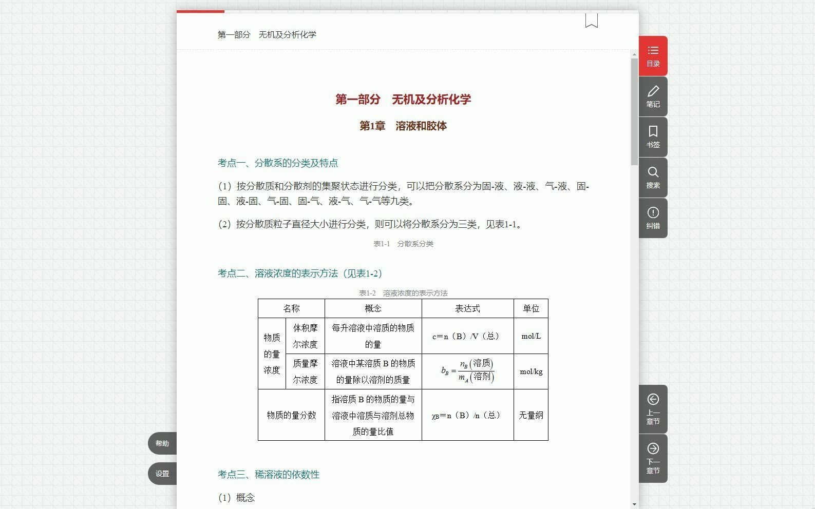 [图]2024年考研资料 本科复习2024年考研农学门类联考《315化学》考点手册