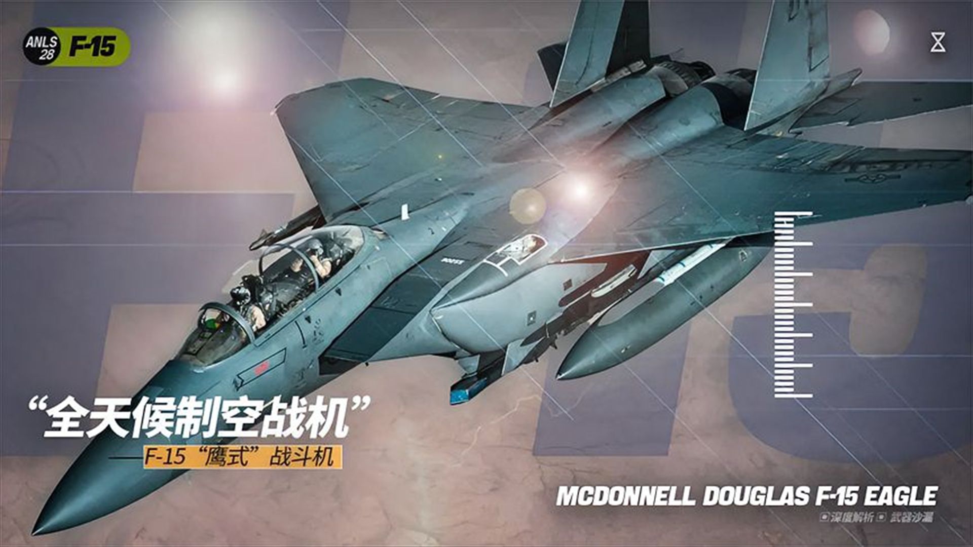 美国空军二号重型战斗机——F15深度解析哔哩哔哩bilibili