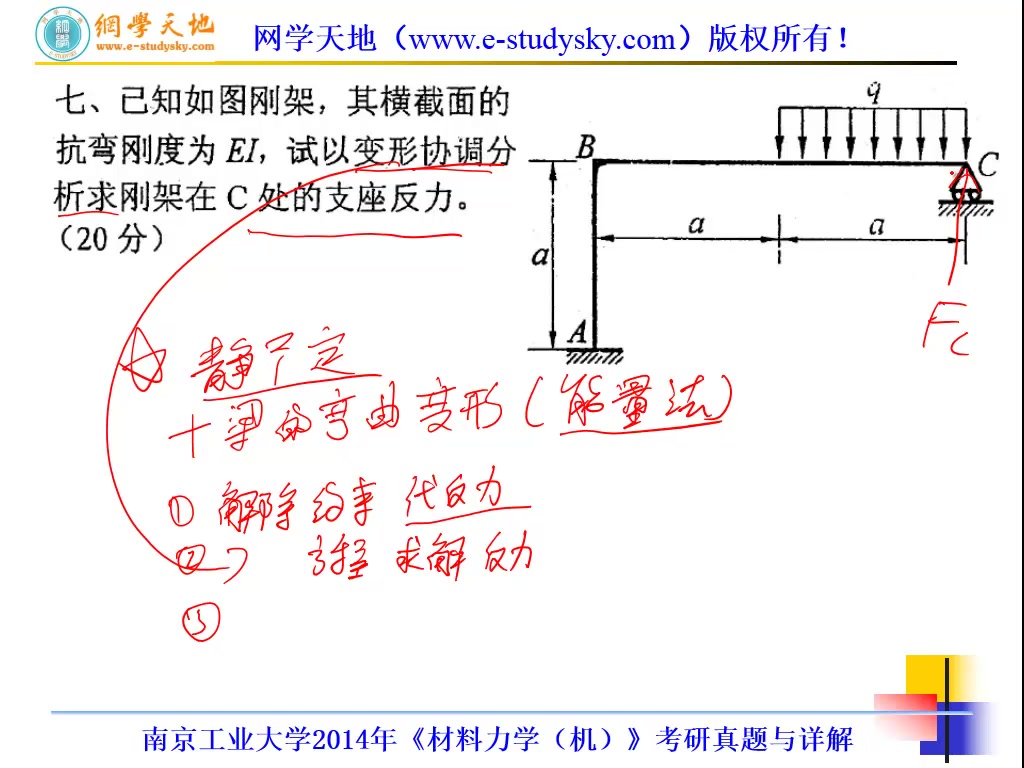 南工南京工大806材料力学机械考研真题答案与详解网学天地南京工业大学机械工程哔哩哔哩bilibili