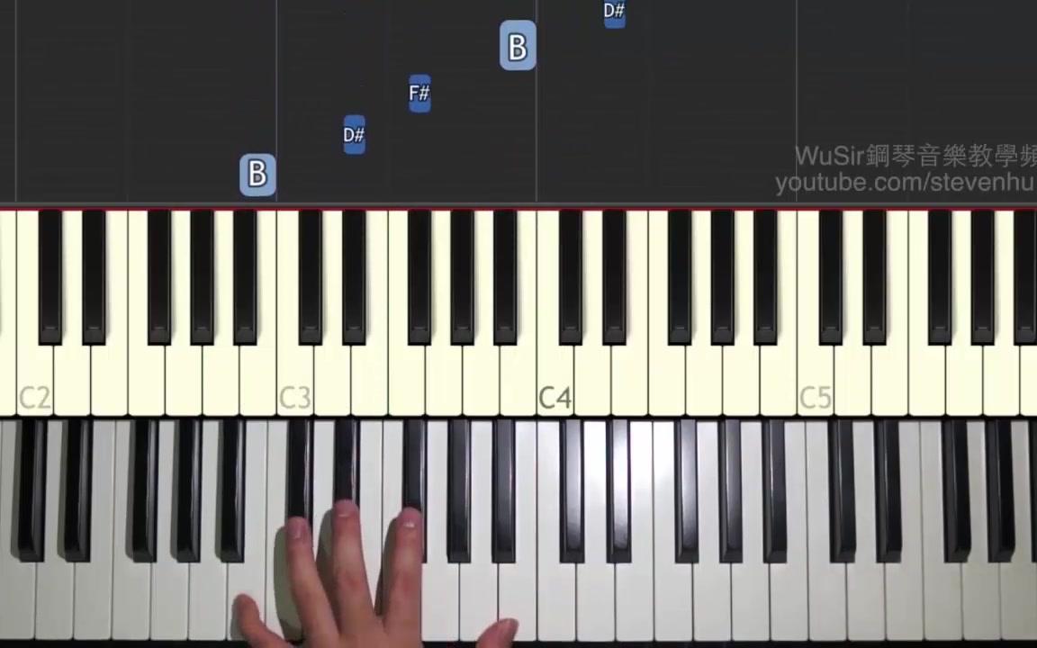 不会看谱?照样学会!天空之城「右手 左手 双手 慢速版」