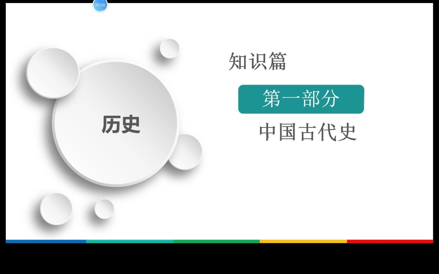 高考历史知识复习哔哩哔哩bilibili