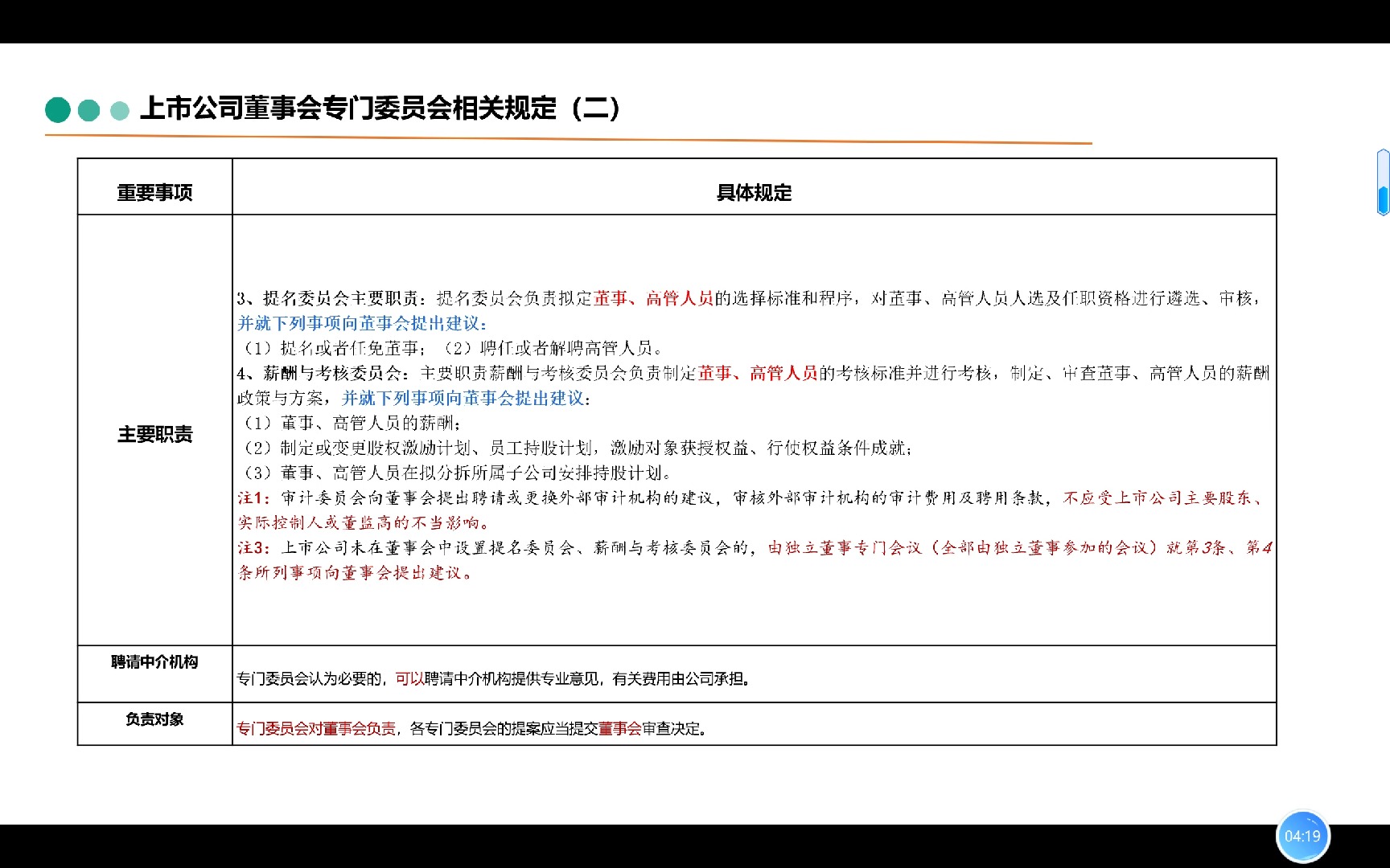 第八章持续督导第一节法人治理考点13上市公司董事会专门委员会相关规定哔哩哔哩bilibili