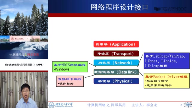 计算机网络7哈工大(李全龙) 国家级精品课程 哈尔滨工业大学哔哩哔哩bilibili