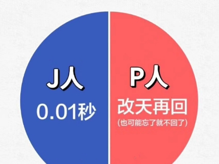 一眼识别J人与P哔哩哔哩bilibili