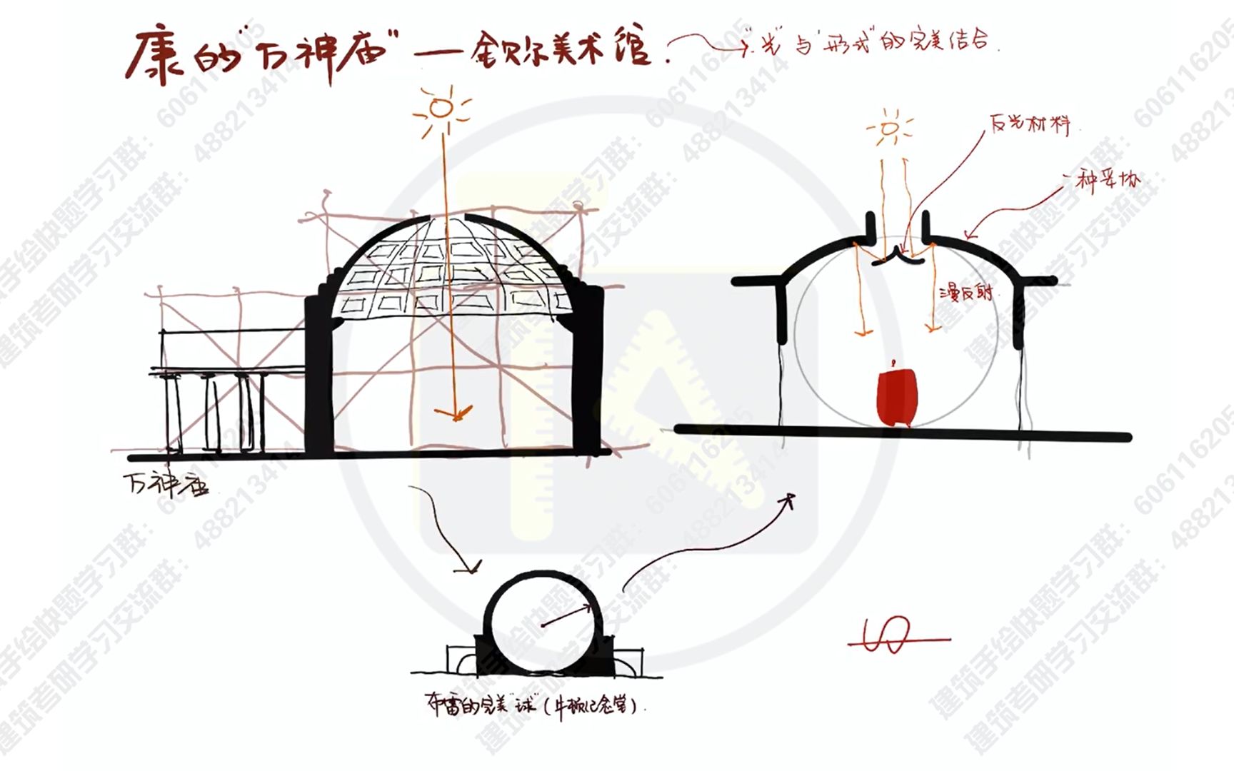 【伽马抄绘丨不只是手绘】05康——金贝儿美术馆‖重现了万神庙的“光”与“形式”的完美结合哔哩哔哩bilibili