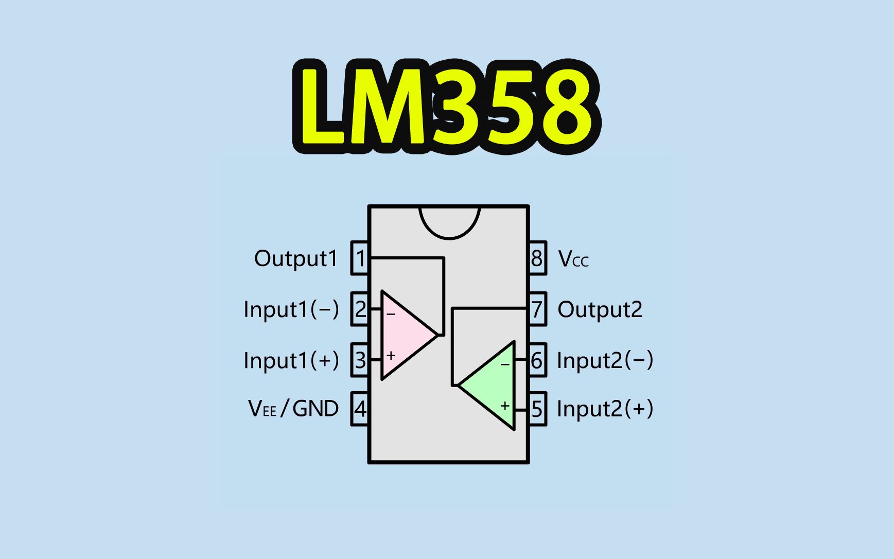 [图]《万众一芯》016-LM358集成运放芯片初识，运算放大器的应用简介-Neo