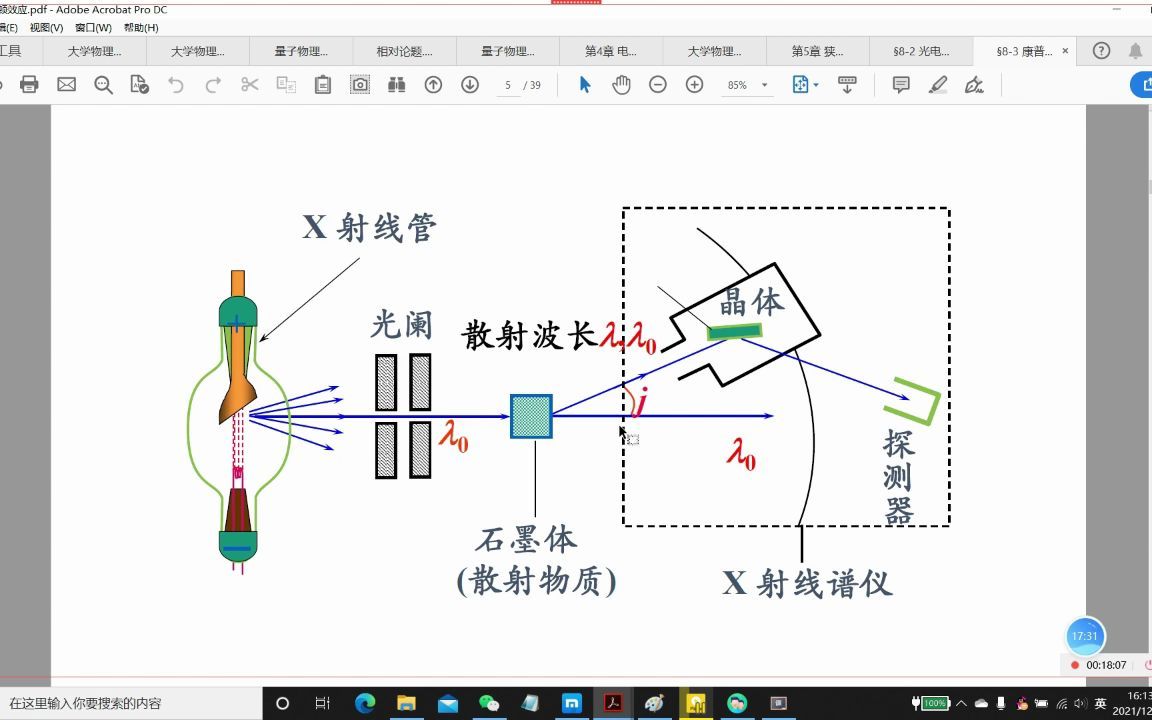 康普顿散射小结哔哩哔哩bilibili