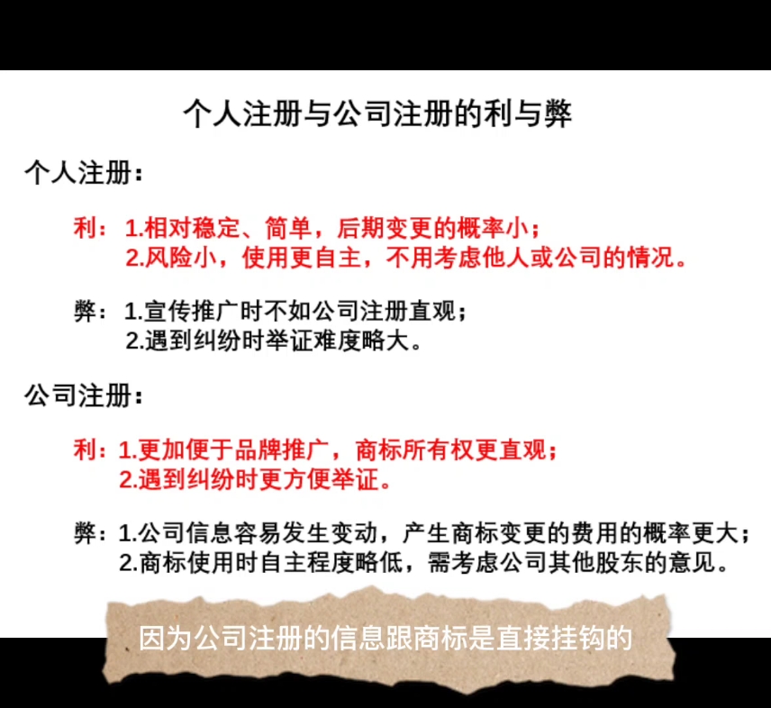 个人注册和公司注册的利与弊哔哩哔哩bilibili