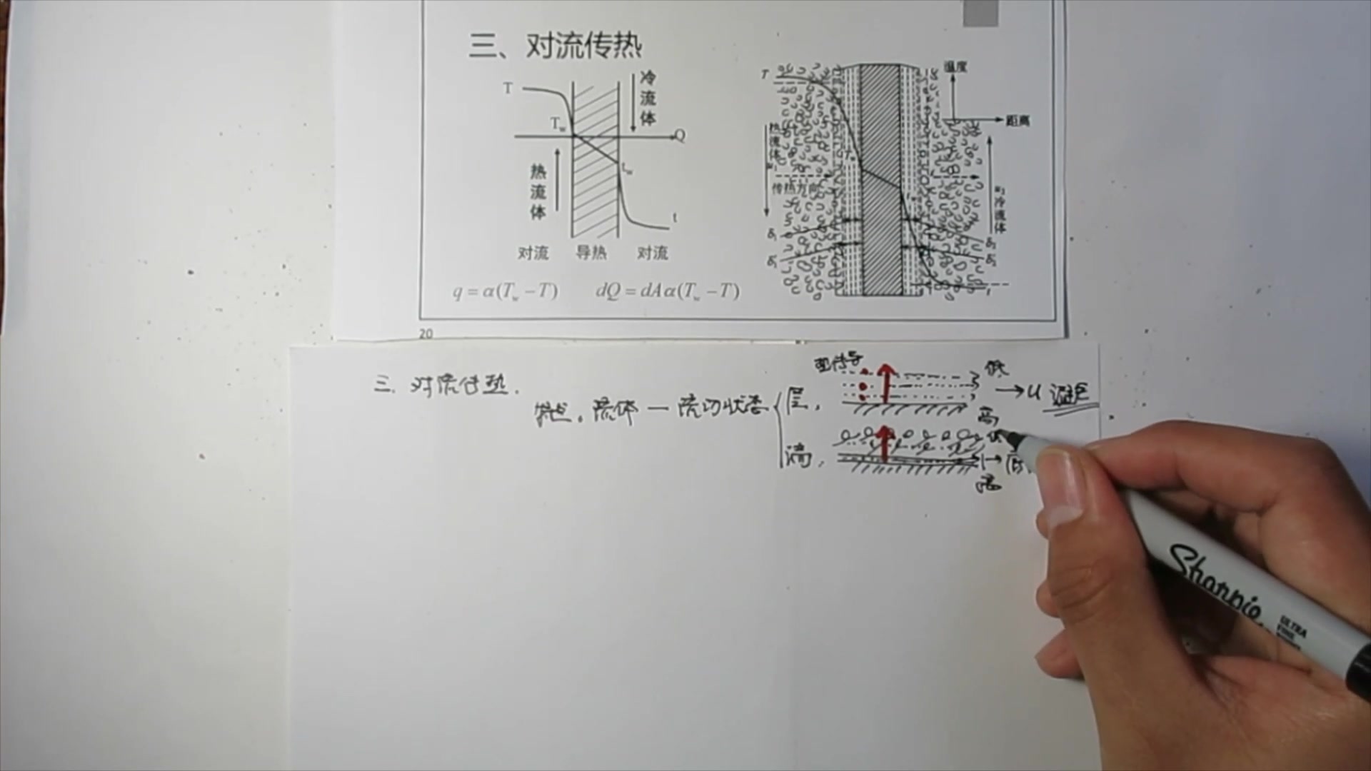 传热对流传热1哔哩哔哩bilibili