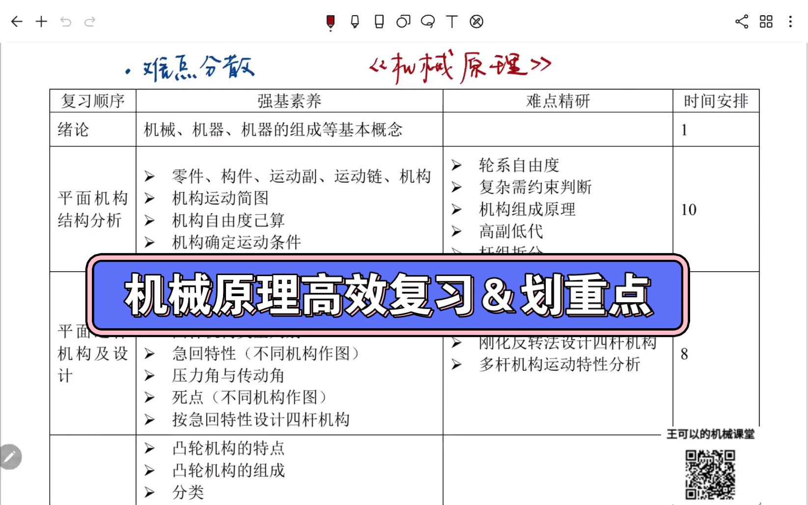 机械原理超效率复习规划&划重点哔哩哔哩bilibili
